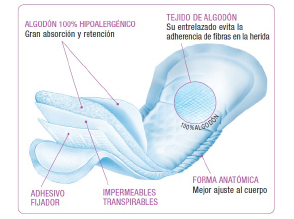 compresas1dia194x219